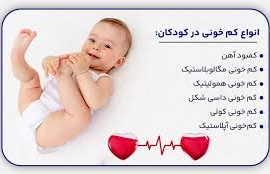 کم‌خونی؛ شایع‌ترین مشکل تغذیه‌ای کودکان
